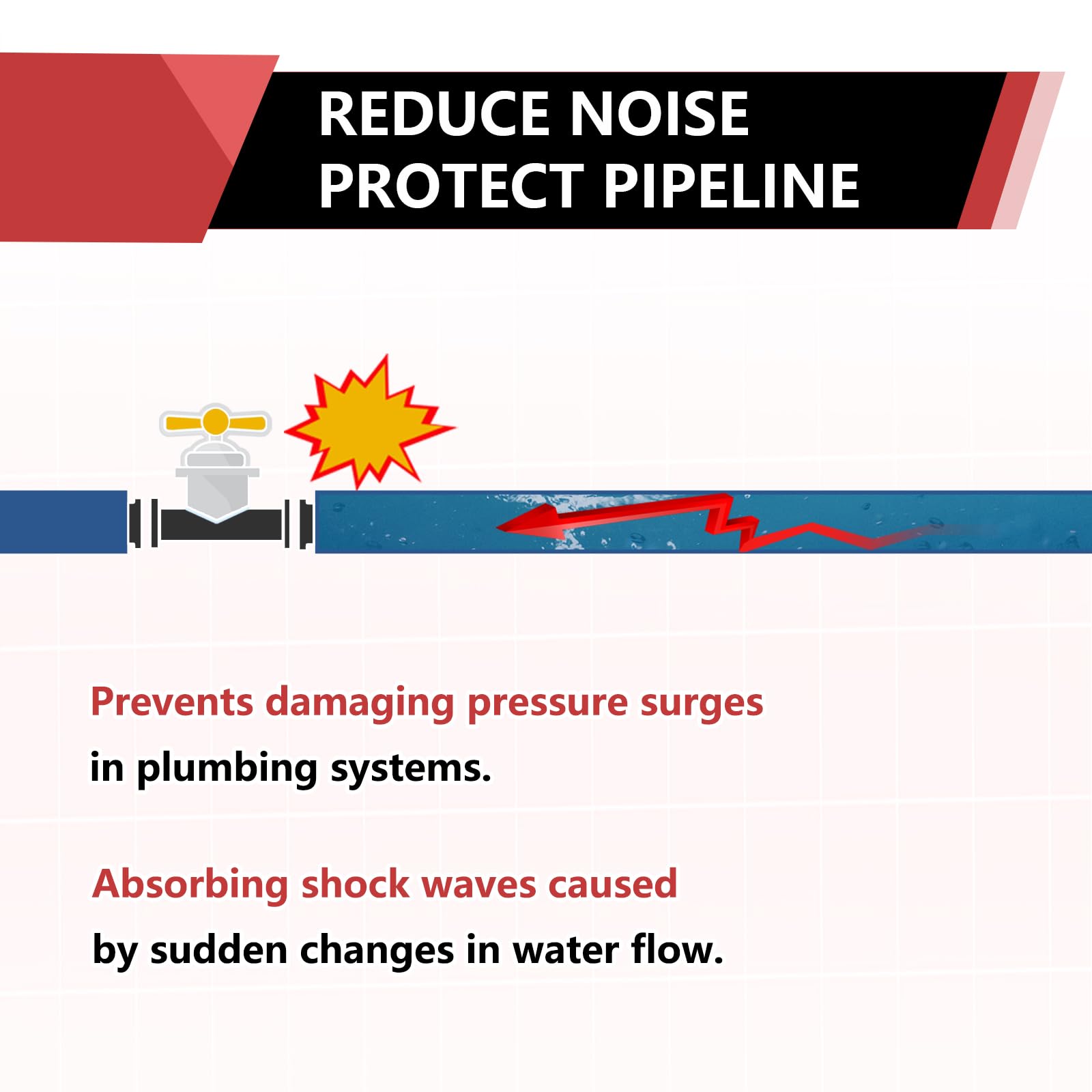 10 Pcs 3/4" Sweat Straight MIP Copper Water Hammer Arrestor