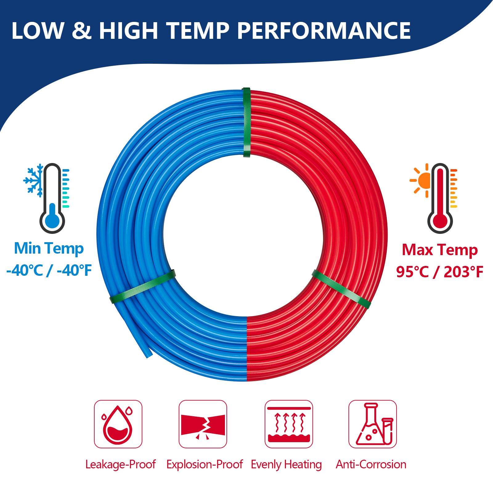 1/2" 600ft, 300ft x 2, PEX-B Pipe, Red & Blue & Cutter