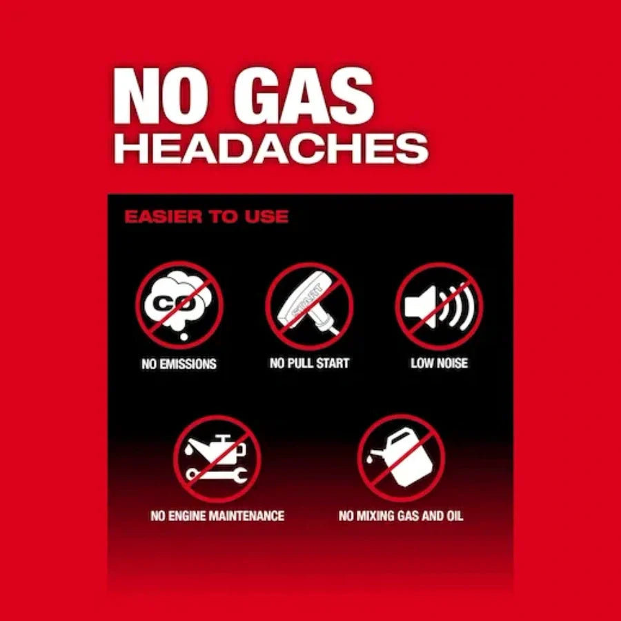 Milwaukee 2826-20T M18 FUEL 14" Top Handle Chainsaw (Tool-Only)