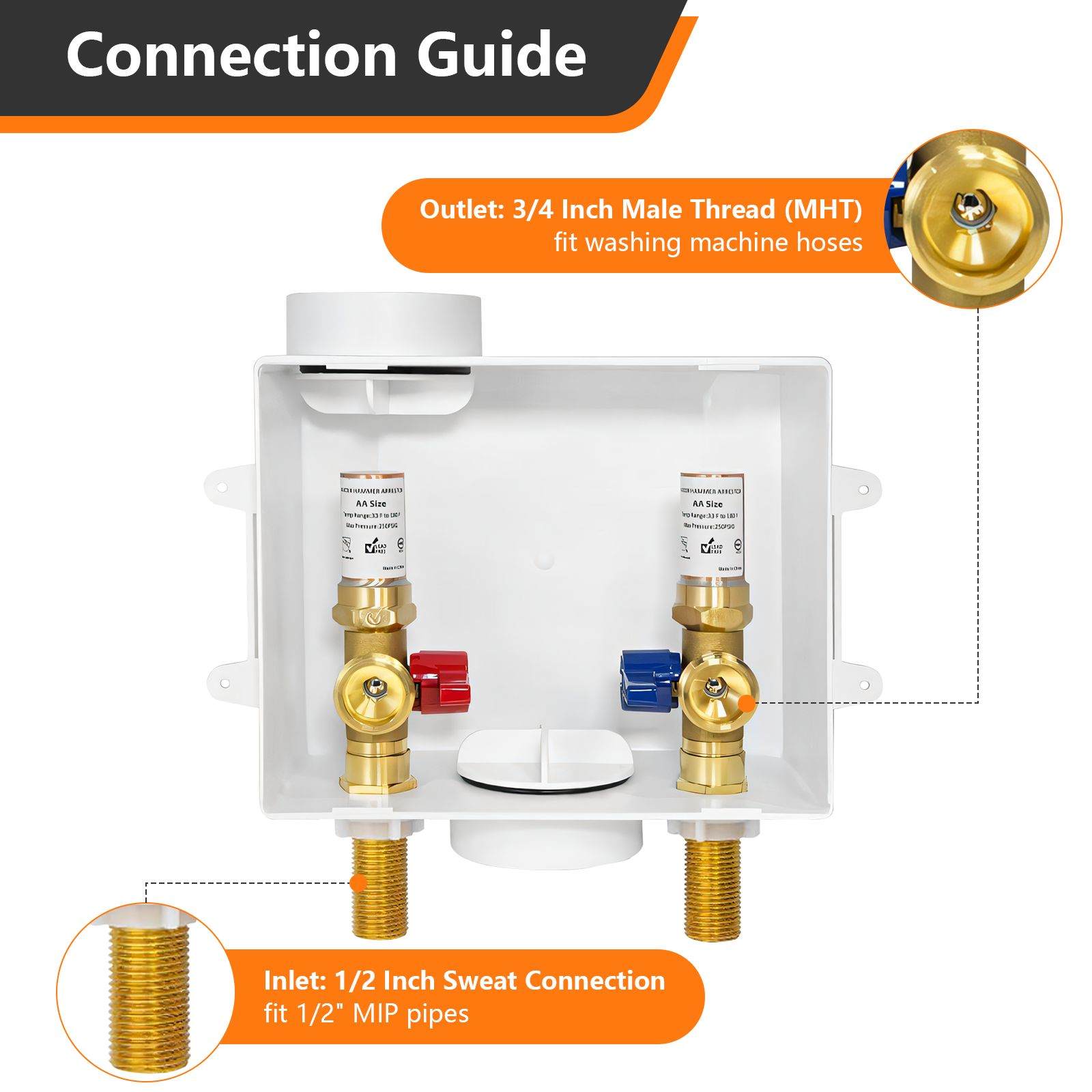 10 Pcs 1/2" Sweat Inlet, Washing Machine Outlet Box, with Copper Water Hammer Arrestor
