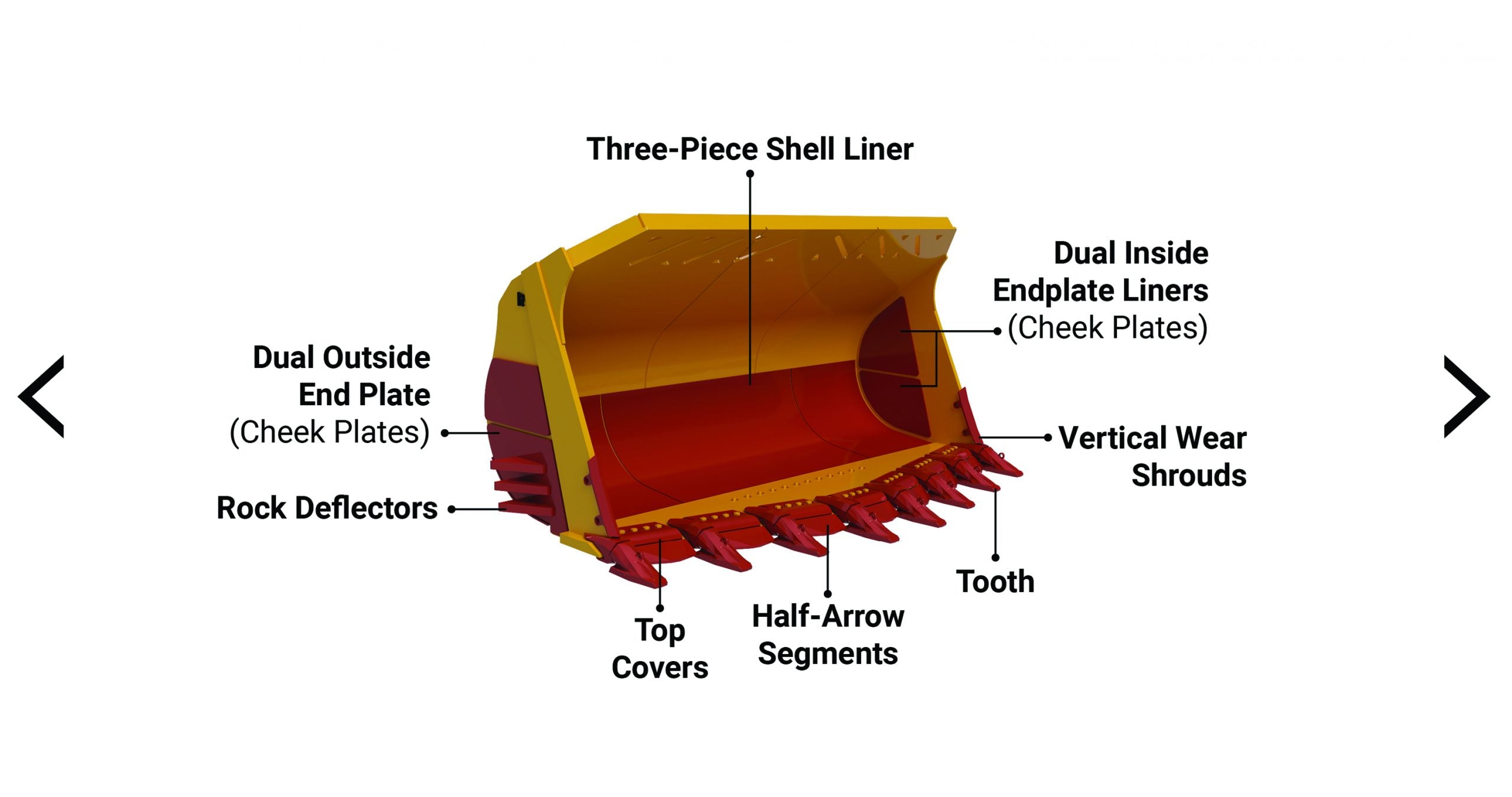 Super Duty Quarry Bucket