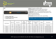1SC-24-Coil | 1 1/2" 1SC, Hydraulic Hose