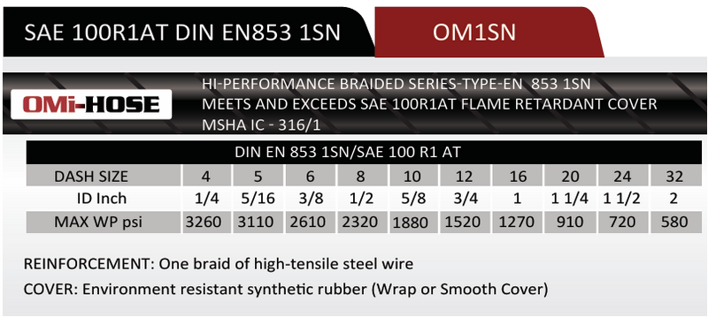 1SN-04 | 1/4" 1SN Braided Hydraulic Hose, 3260 Max WP PSI