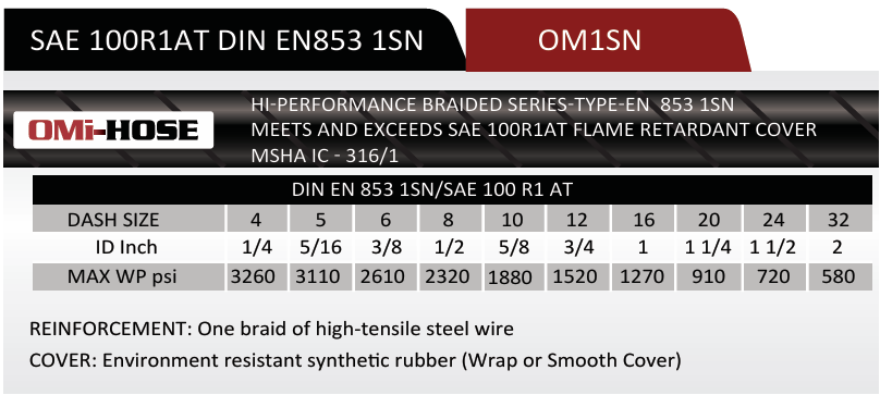 1SN-10 | 5/8" 1SN Braided Hydraulic Hose, 1880 Max WP PSI