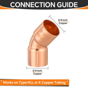 3/4" 45º Copper Elbow