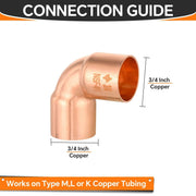 3/4" 90º Short Radius Copper Elbow