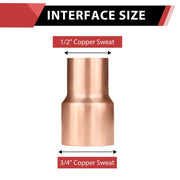 3/4" x 1/2" Reducing Copper Coupling