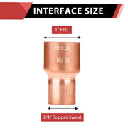 30 Pcs 1" x 3/4" FTGxC Reducer at Wholesale Price