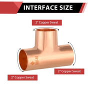 30 Pcs 2" X 2" X 2" Copper Tee at Wholesale Price