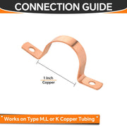 10 Pcs 1" Copper Pipe Straps, Two Hole at Wholesale Price