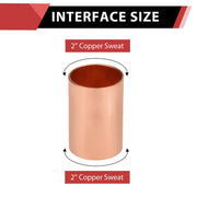 30 Pcs 2" Copper Coupling, No Stop at Wholesale Price
