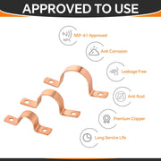 10 Pcs 1" Copper Pipe Straps, Two Hole at Wholesale Price