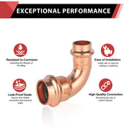 30 Pcs 1" x 3/4" Press Copper 90° Elbow (Lead Free)