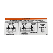 MEC Platform Capacity 90736