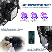 BILT HARD 16 Inch Rechargeable Battery Operated Outdoor Floor Fan, 15600mAh Battery Powered High Velocity Portable Fan with Metal Blade, Run All Day, USB Output