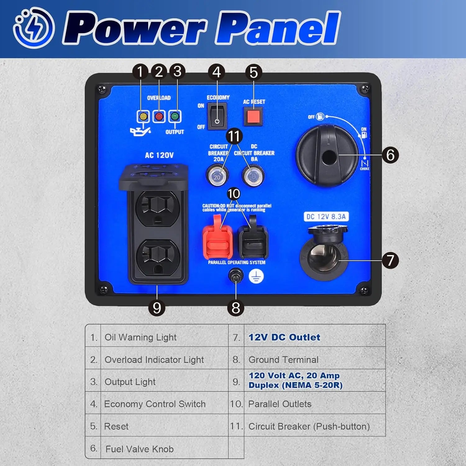 BILT HARD Generator 2500 Watt, Quiet Inverter Portable Generator 80cc 4 Stroke Engine, 120V AC Duplex Receptacle and 12V DC Output, Outdoor Generators for Home Backup Use and RV Ready