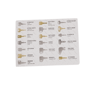 Depco Heavy Equipment Multi-Key Set DA62181-NL
