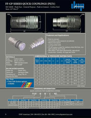 FF-GP-06-06N-NPT | 3/8" Flat Face Nipple with 3/8" Female NPT Threads, General Purpose