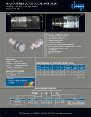 FF-UHP7-04-04C-NPT | Flat Face Ultra High Pressure 1/4" Coupling Body X 1/4" NPT Threads