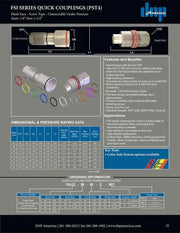 FSI-CC-04-04N-NPT | FSI Series Color Code System Coupling, high pressure screw together, 1/4" Nipple body x 1/4" female NPT threads,