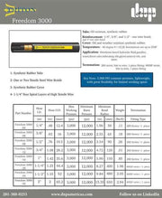 Freedom 3000-32 | 2" 100R17, Hydraulic Hose, Continuous Reel, 100R17