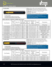 Freedom 6000-06 | Isoberic 4-wire 3/8" Hydraulic hose