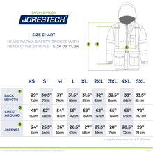 Hi-Vis Parka Safety Jacket with Reflective Stripes