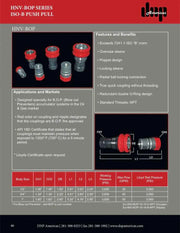 HNV-BOP-12-12N-NPT | ISO-B series nipple 3/4" x 3/4" female NPT threads, BOP certified