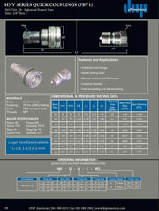 HNV-24-24C-NPT | 1 1/2" Coupling Body with 1 1/2" NPT Female