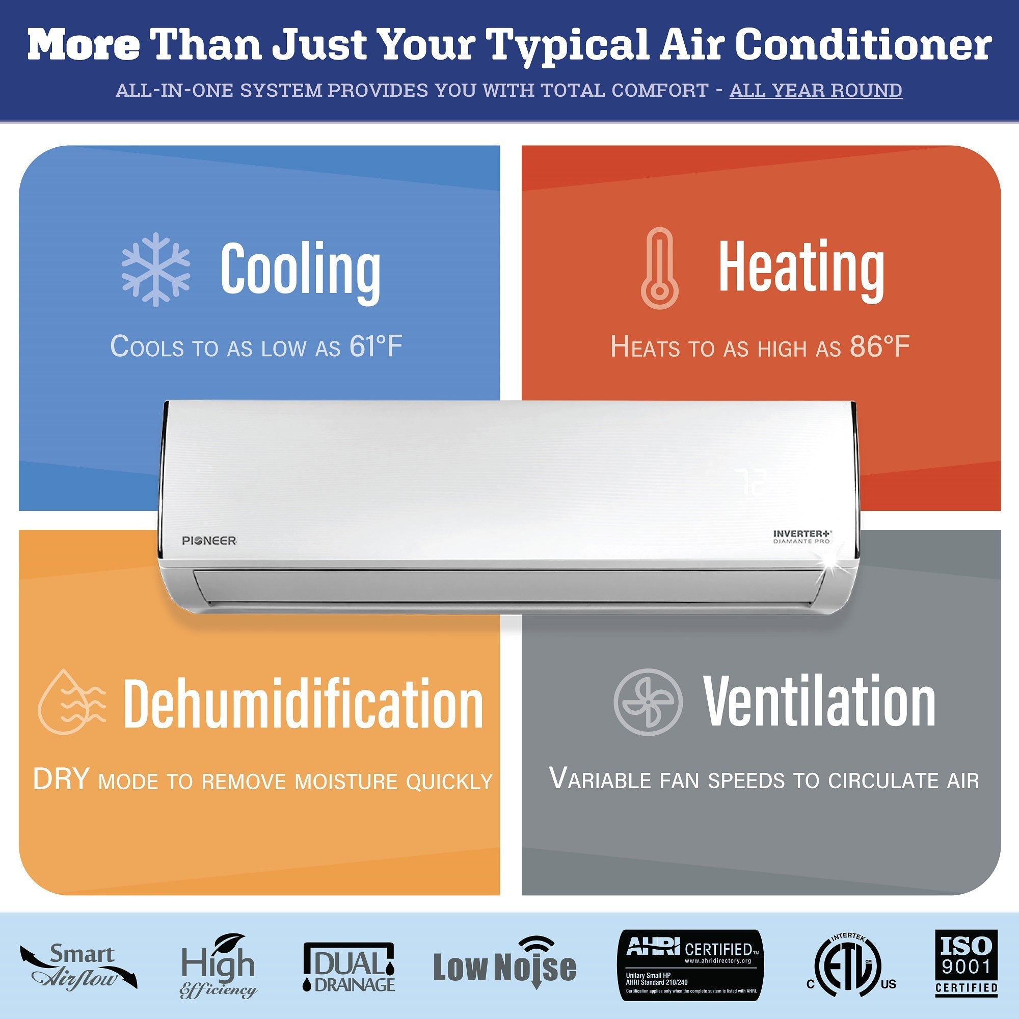 Pioneer® Diamante Pro Series 36,000 BTU 19 SEER2 Ductless Mini-Split Air Conditioner Inverter+ Heat Pump Full Set 230V  with 16 Ft. Kit