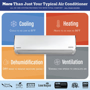 Pioneer® Diamante Pro Series 18,000 BTU 19 SEER2 Ductless Mini-Split Air Conditioner Inverter+ Heat Pump Full Set 230V with 16 Ft. Kit