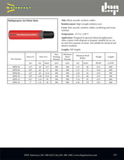 MPH-16-300-Coil | 1" Red Multi-purpose hose, Air and Water, 300 PSI WP  (WC 21209)