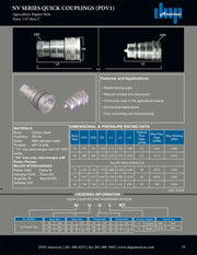 NV-04-04C-NPT | Agricultural Interchange ( Poppet Style), 1/4" Coupler Body x 1/4" Female NPT.