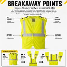 Hi-Vis Yellow Mesh Tearaway Safety Vest with 2” Reflective Strips and Pocket