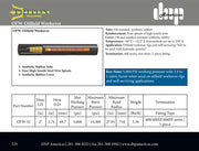 OFW-2IN-Coil | 2" Oilfield Workover Hose, 5,000PSI Working pressure