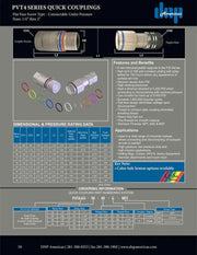 PVT4-SL-16-16C-NPT | PVT4 Series coupling, 1" body x 1" female NPT, with sleeve lock