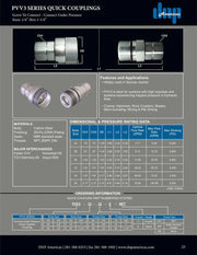 PVV3-08-08C-NPT | 1/2" Coupling Body x 1/2" NPT Female Threads