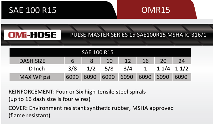 R15-08 | 1/2" R15 Spiral Hydraulic Hose, 6090 Max WP PSI