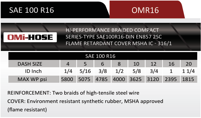 R16-16 | 1" R16 Braided Hydraulic Hose, 3120 Max WP PSI