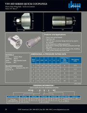 VFF-HD-32-32N | 2" Wing Style Heavy Duty Nipple x 2" NPT Female Threads.