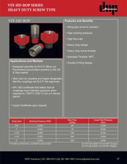 VFF-HD-BOP-16-16C | 1" BOP Certified Wing Style Heavy Duty Coupler x 1" female NPT threads