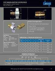 VFF-20-20C | 1 1/4" Wingear Coupler w/ 1 1/4" NPT