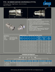VVS-SS-08-08N | VVS-SS Series, 1/2" High Pressure Screw Type Nipple with 1/2" NPT Female, 316SS