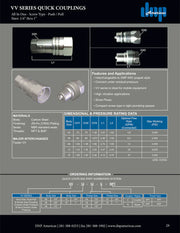 VV-12-12C-NPT | 3/4" VV Coupling Body x 3/4" Female NPT, Push-Pull/ScrewType