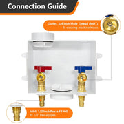 1/2" PEX Expansion (F1960) Inlet, Washing Machine Outlet Box, Center Drain