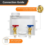 1/2" CPVC PPE Intet, Washing Machine Outlet Box