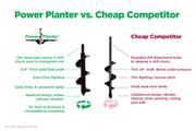 Garden Auger Starter Pack (2" x 7" and 3" x 7")