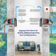 Pioneer® ECOasis 50 Ductless Wall-Mounted Single-Room Wi-Fi Energy Recovery Ventilator