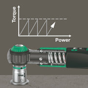 Wera Safe Torque A 1 Set 1 Wrench Set 2-12 Nm 1/4" Drive SAE 05075831001