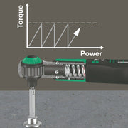 Wera Safe Torque A 2 Set 1 Wrench Set 2-12 Nm 1/4" Drive SAE 05075832001